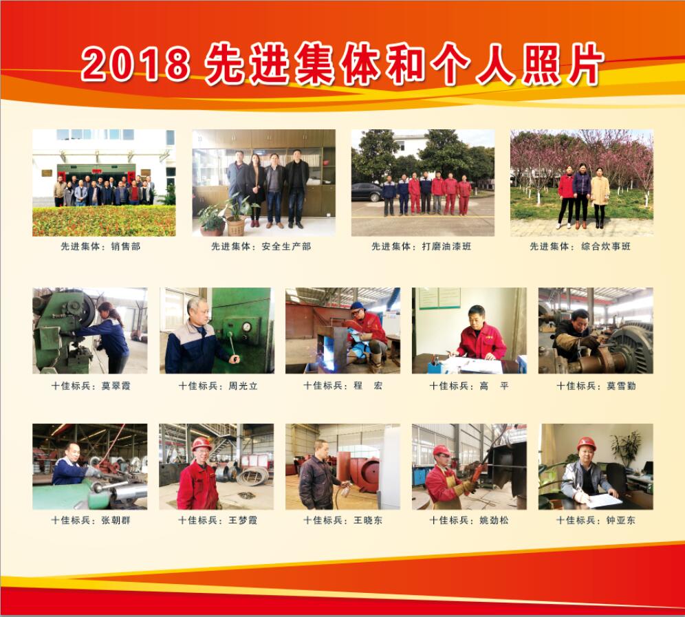 2018年度先進(jìn)集體和個(gè)人