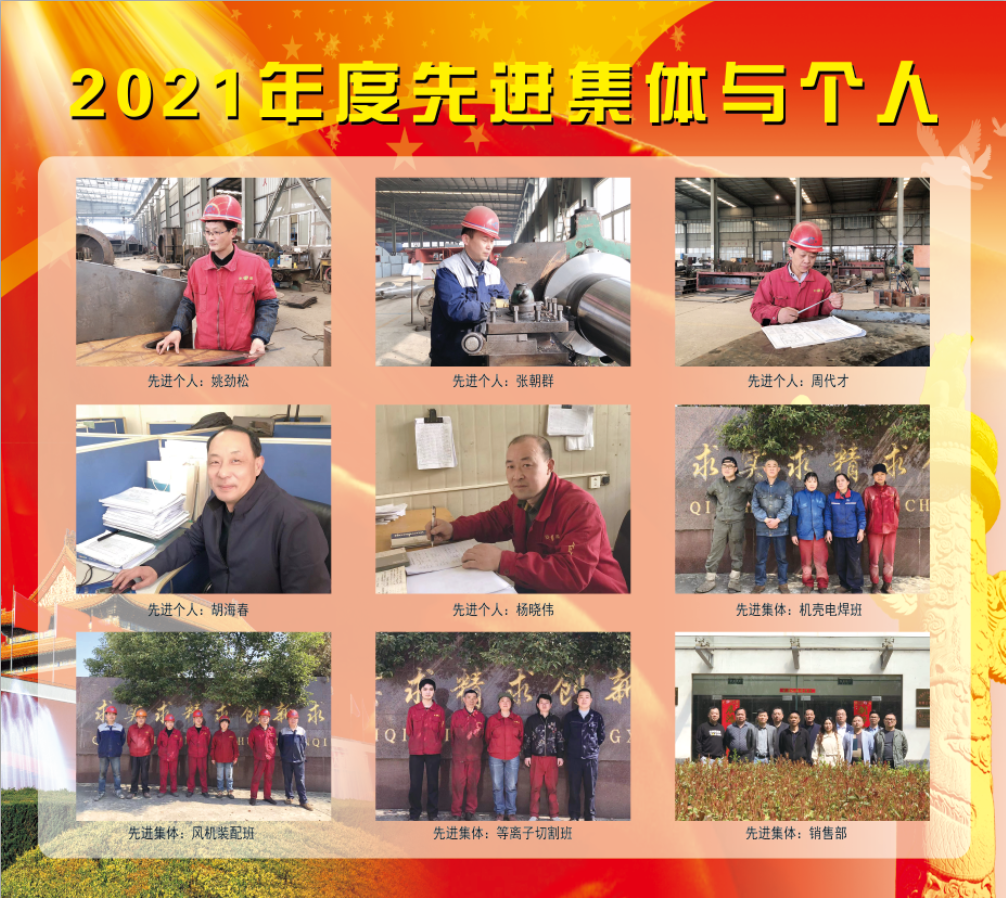 2021年度先進(jìn)集體和個(gè)人