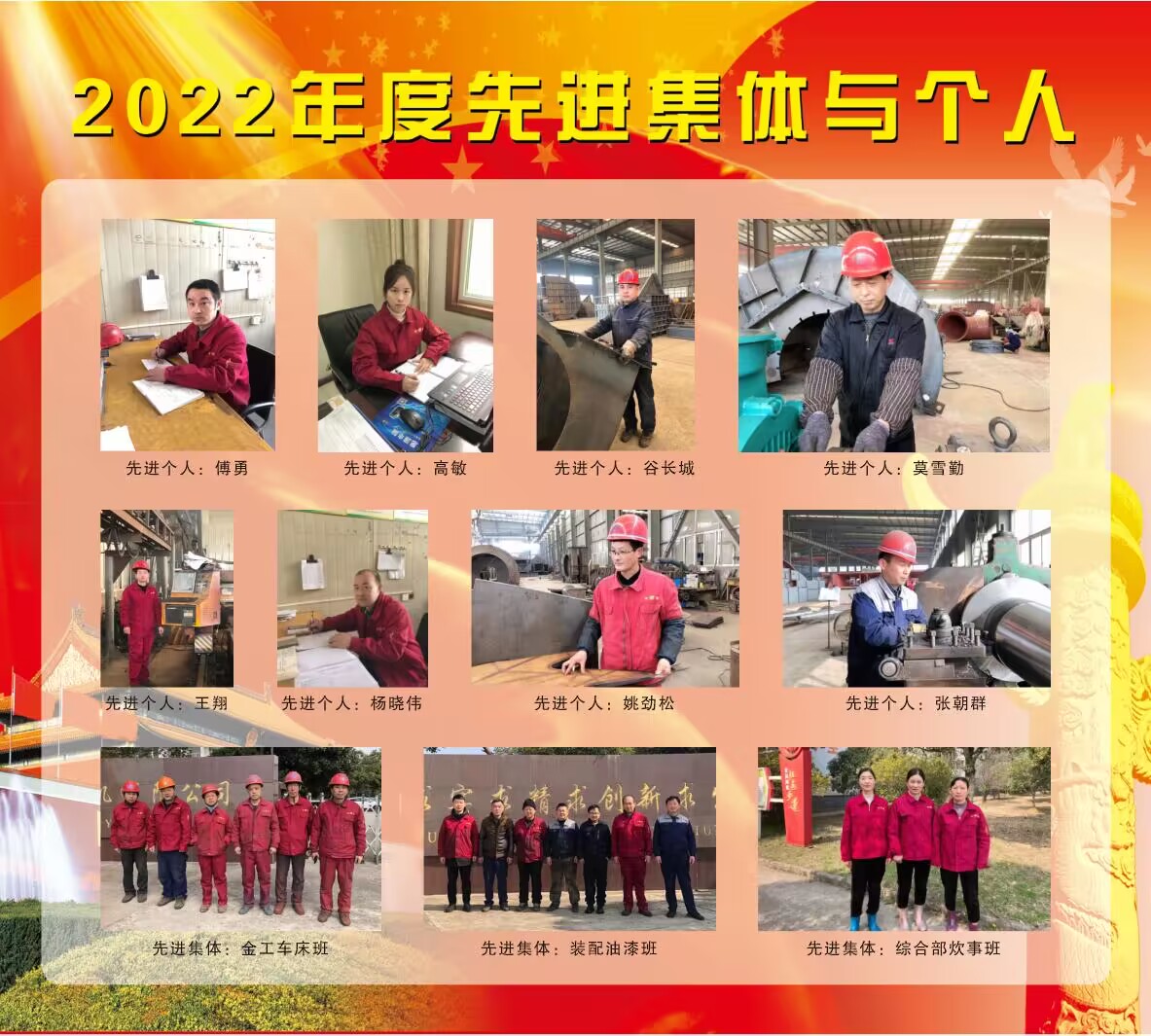 2022年度先進(jìn)集體和個(gè)人